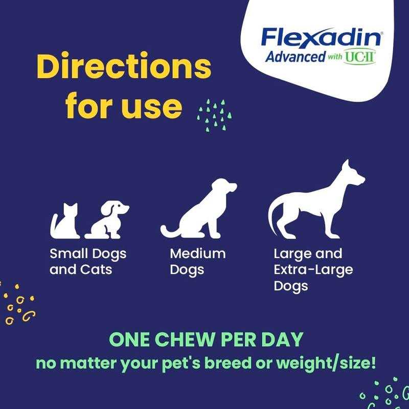 Flexadin Advanced Chews with UC-II for Dogs & Cats - Image 5