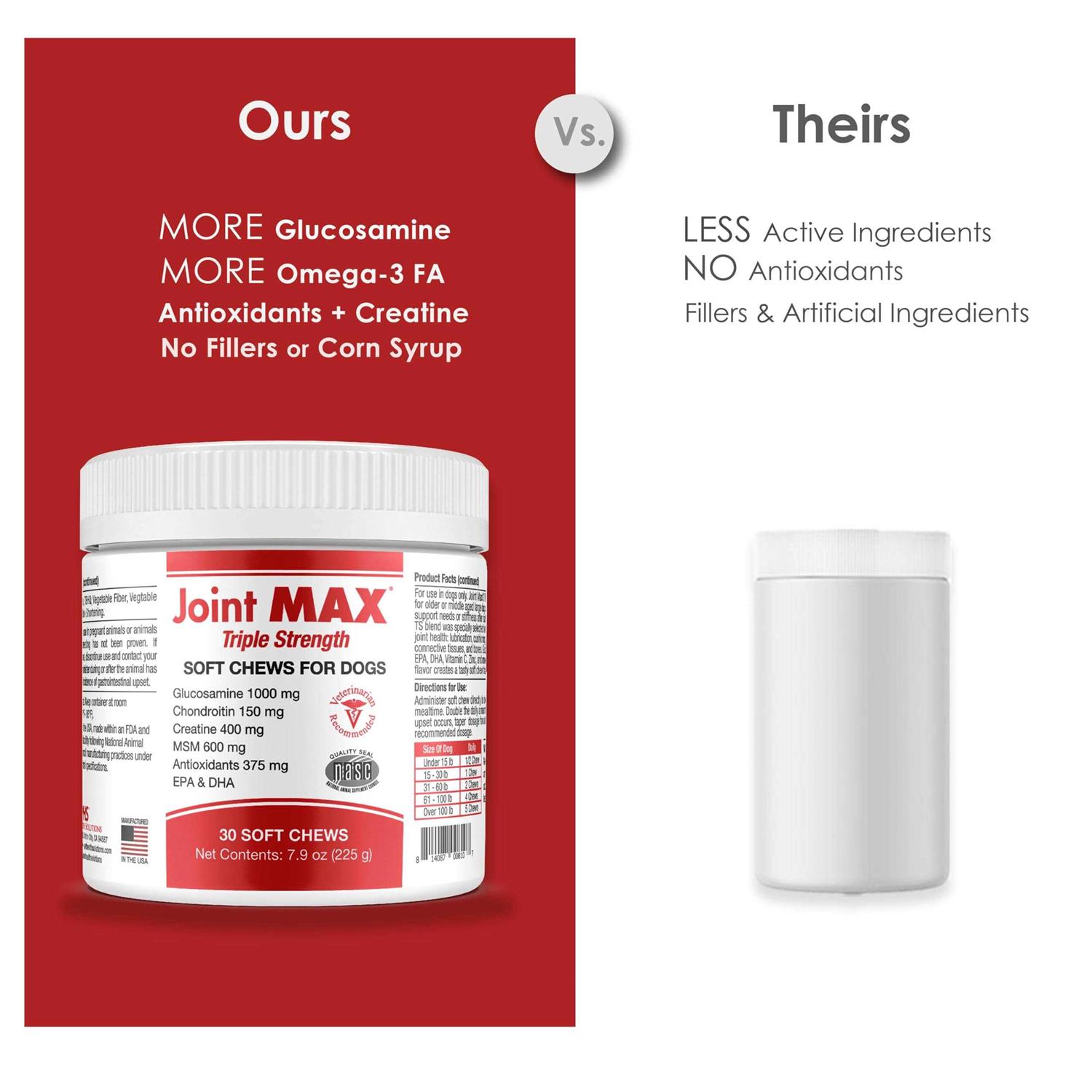 Joint MAX Triple Strength Soft Chews - Image 3
