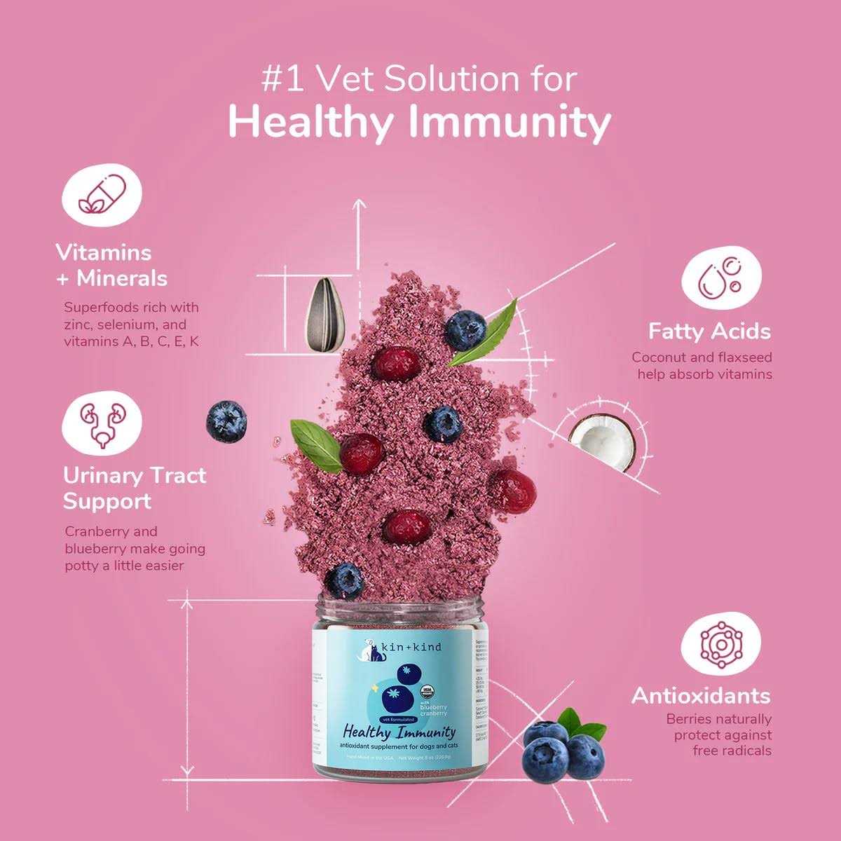 kin+kind, Healthy Immunity, for Dogs and Cats - Image 5