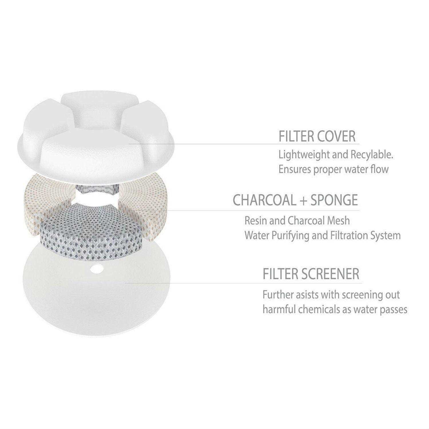 Pet Life Moda-Pure Ultra-Quiet Filtered Dog and Cat Fountain Waterer - Image 3