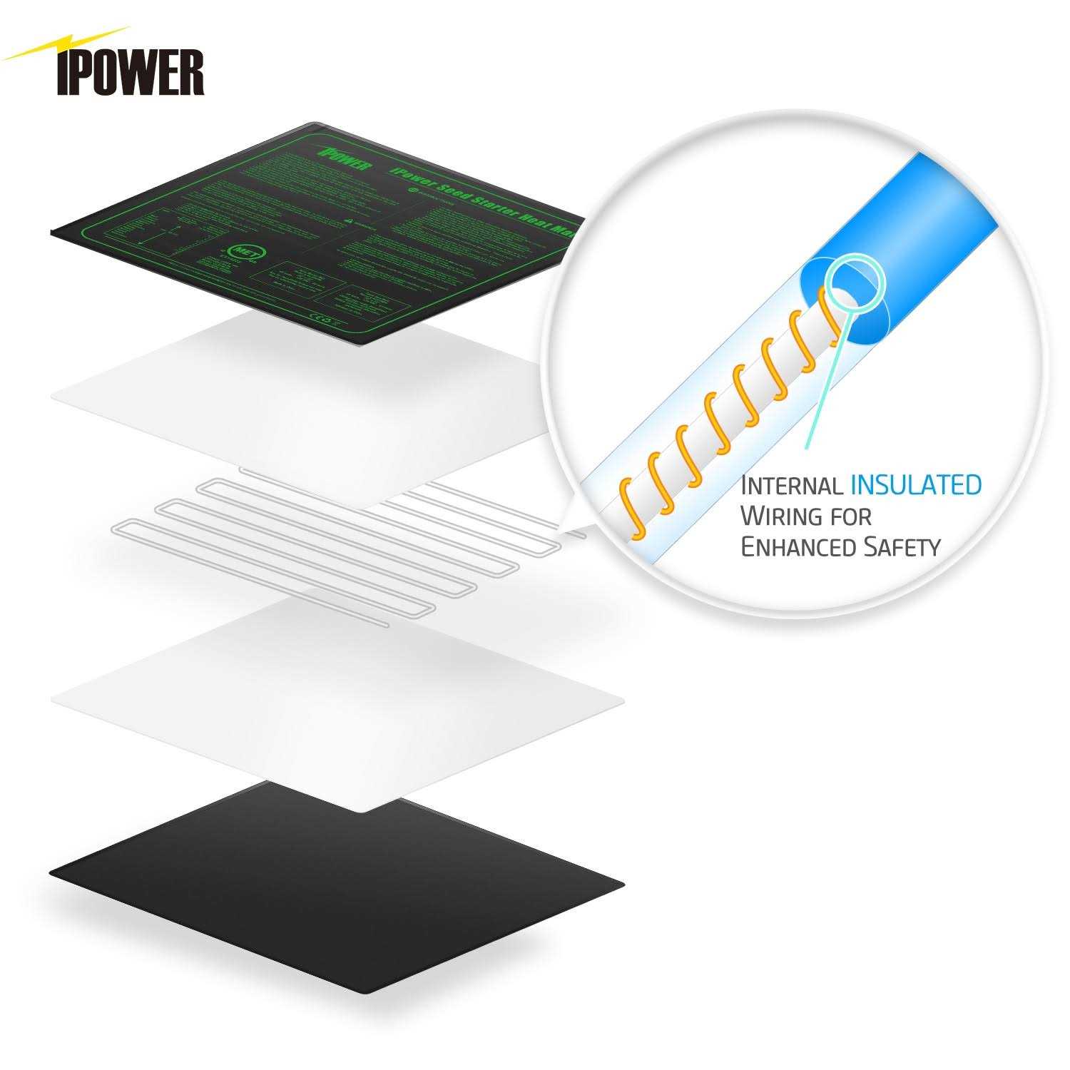 iPower GLHTMTS Durable Waterproof Seedling Heat Mat Warm Hydroponic Plant Germination Starting Pad - Image 3