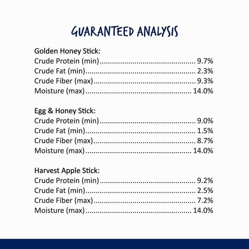 Vitakraft Crunch Sticks - Image 3