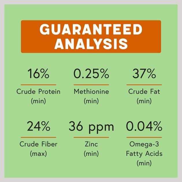 Melody Select Hot Pepper Blend Bird Food 14059 - Image 3