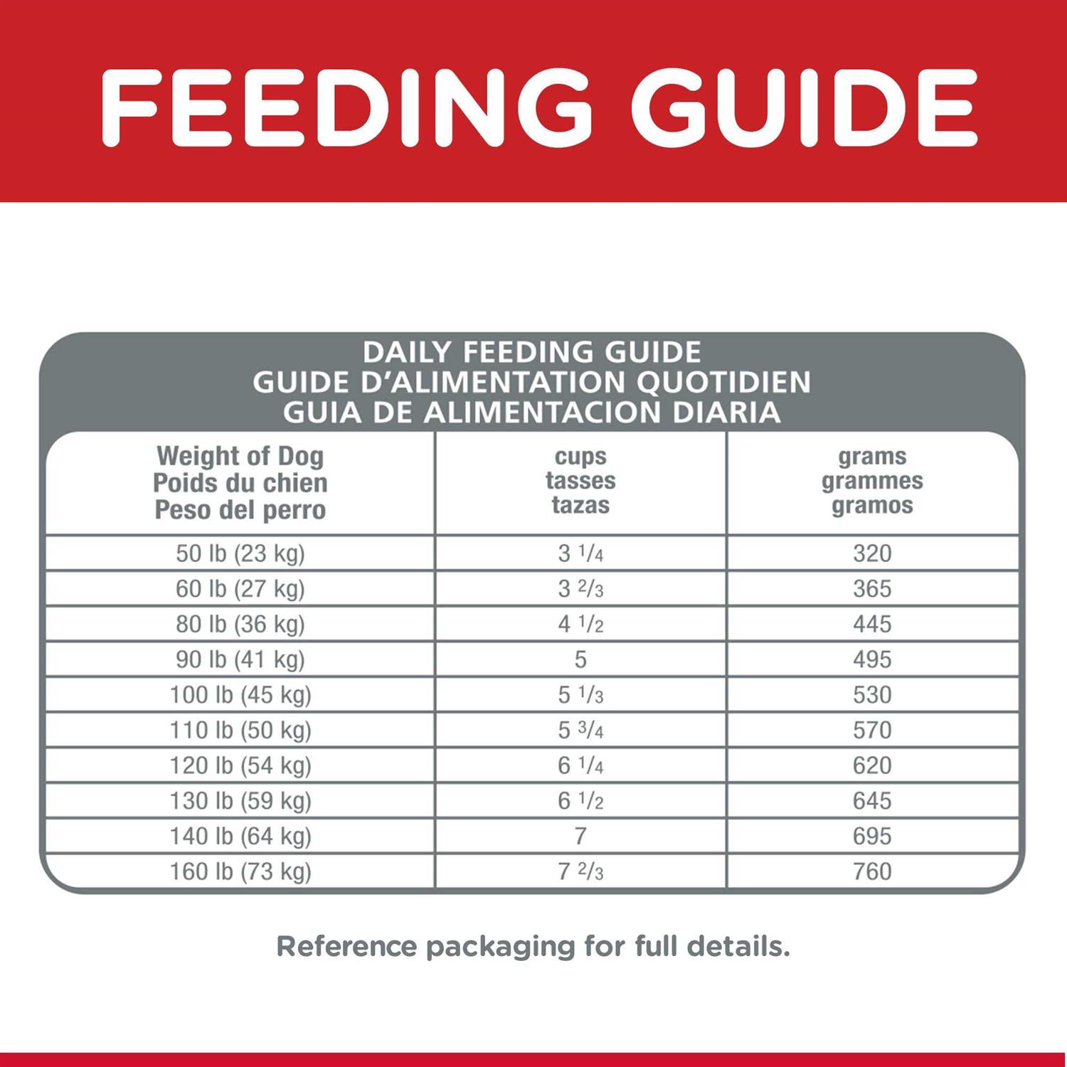 Hill's Science Diet Adult Chicken & Barley Recipe Large Breed Dry Dog Food - Image 3