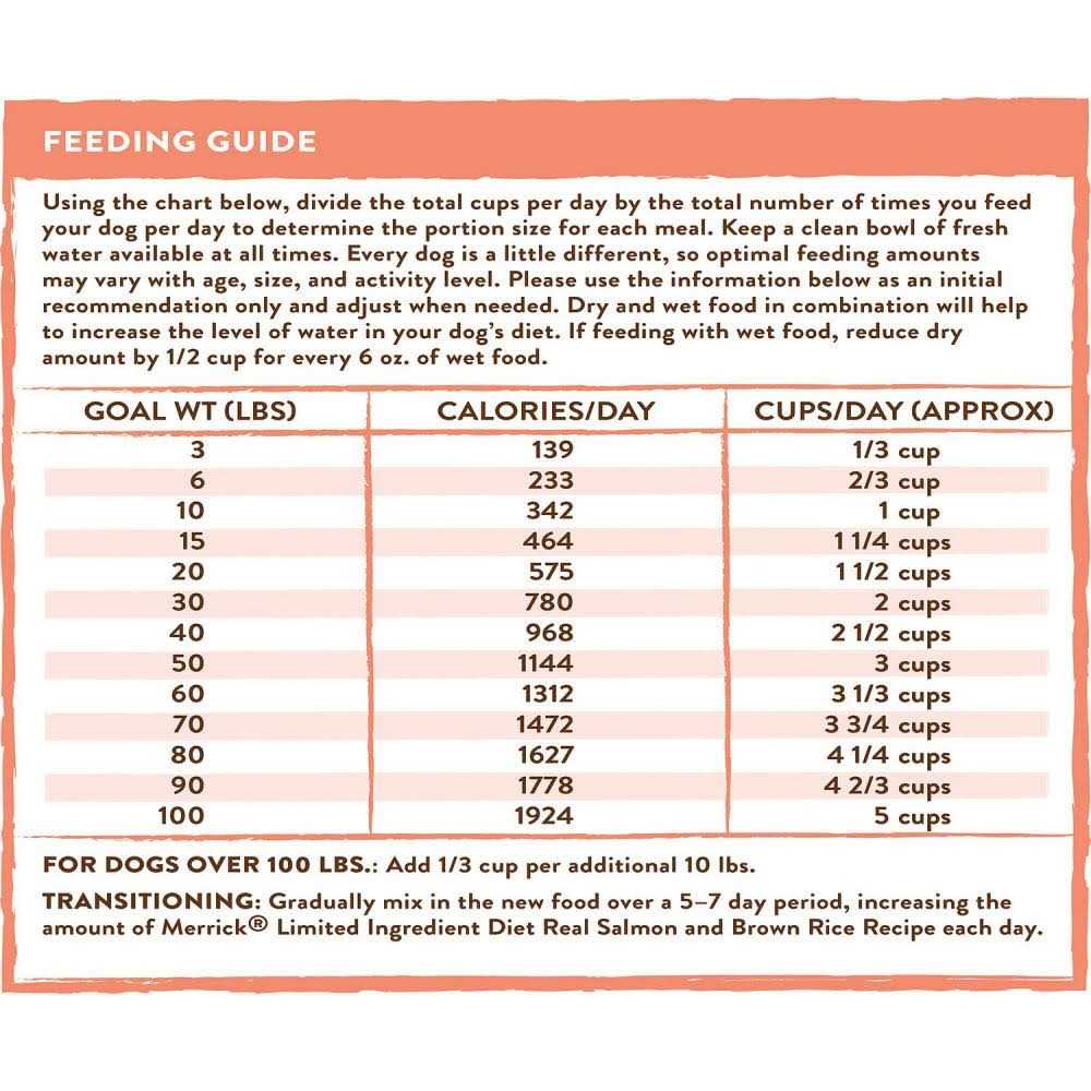 Merrick Limited Ingredient Diet Real Salmon & Brown Rice Recipe Dry Dog Food - Image 3