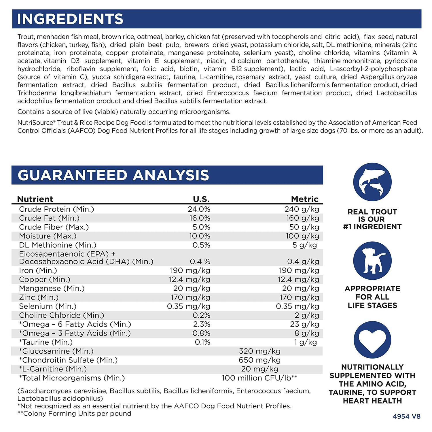 NutriSource Trout Rice Dry Dog Food - Image 4