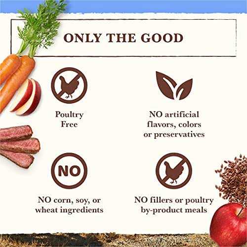 Whole Earth Farms Grain-Free Pork Beef & Lamb Dry Dog Food - Image 3