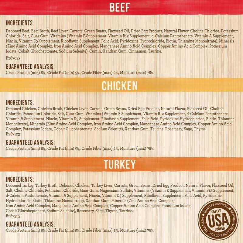 Merrick Pet Care Grain Free Dinner Lil' Plates Petite Pates Adult Wet Dog Food - Image 4