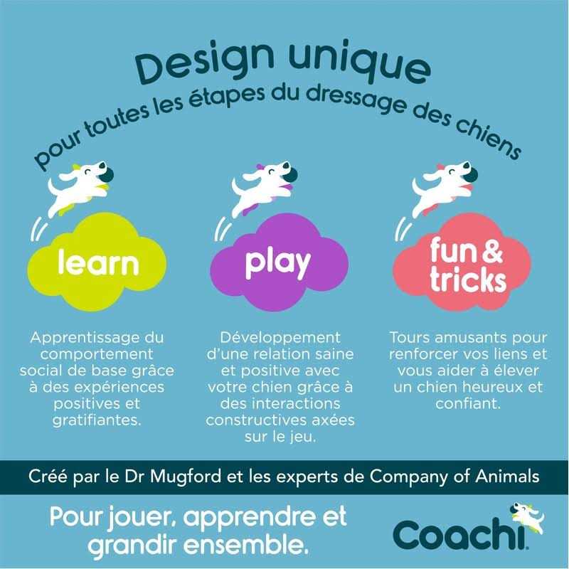 Coachi Toilet Dog Training Bells - Image 5