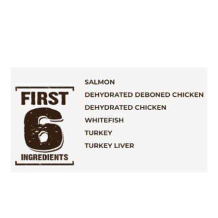 Rawz Meal Free Chicken & Turkey Dry Dog Food - Image 3