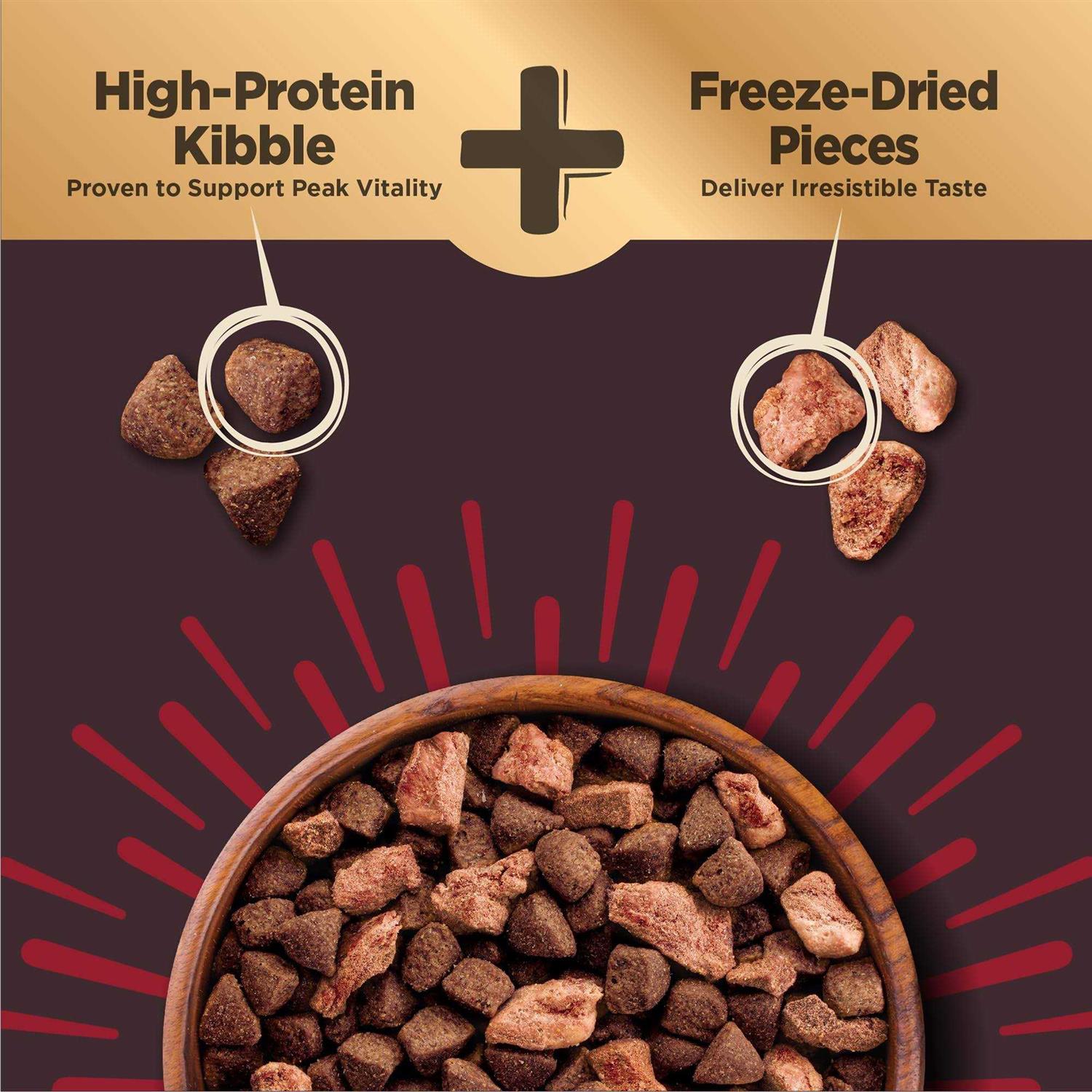 Wellness Core+ High Protein Kibble + Savory Freeze-Dried Pieces - Image 4