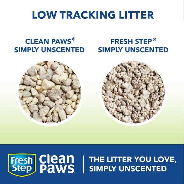 Fresh Step Clean Paws Simply Unscented Clumping Cat Litter - Image 3