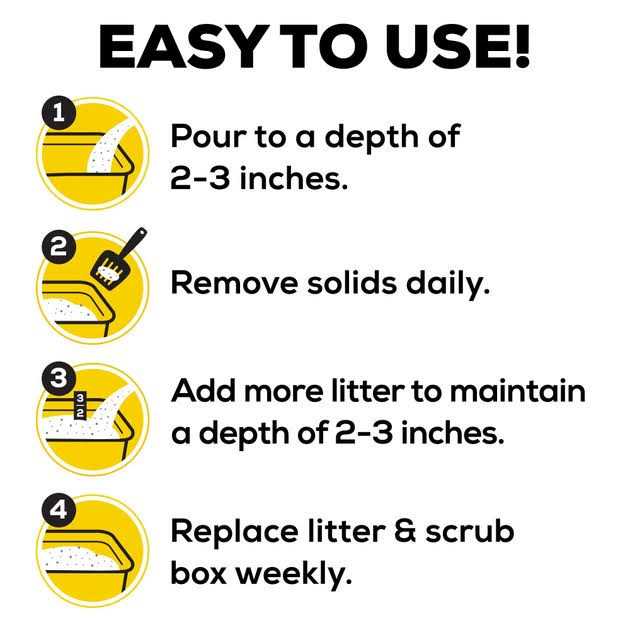 Tidy Cats Free & Clean Non Clumping Cat Litter Unscented with Activated Charcoal - Image 3